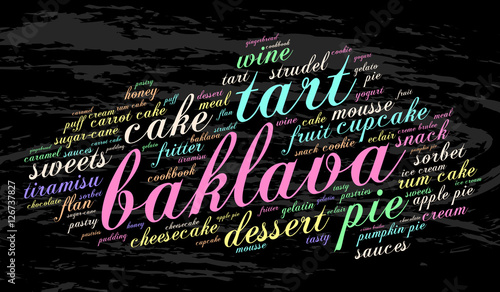 Baklava. Word cloud, grunge background. Food concept.