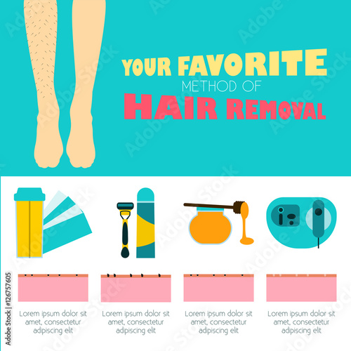 Depilation Vector illustration Poster Women's legs with hair and after hair removal Types of depilation with description Flat design