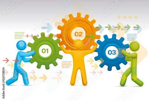 Industry Teamwork
