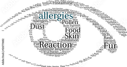 Allergies Word Cloud on a white background.
