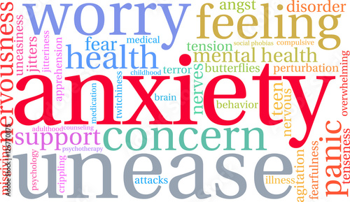 Anxiety Word Cloud on a white background.