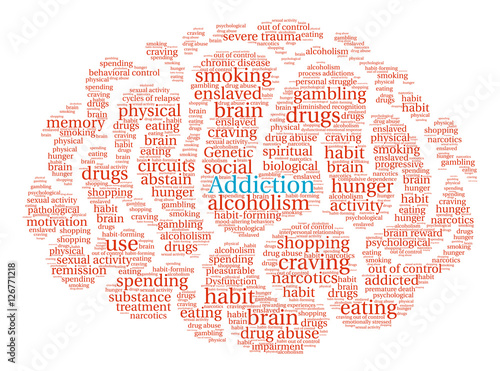 Addiction Brain Word Cloud