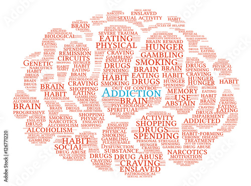 Addiction Brain Word Cloud