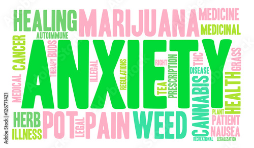 Anxiety Marijuana word cloud on a white background. 