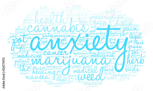 Anxiety Marijuana word cloud on a white background. 