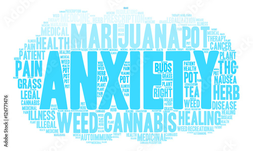Anxiety Marijuana word cloud on a white background. 