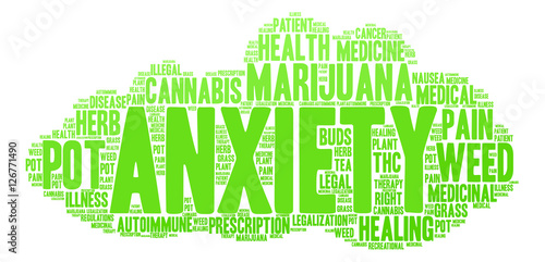 Anxiety Marijuana word cloud on a white background. 