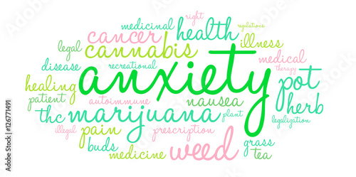 Anxiety Marijuana word cloud on a white background. 