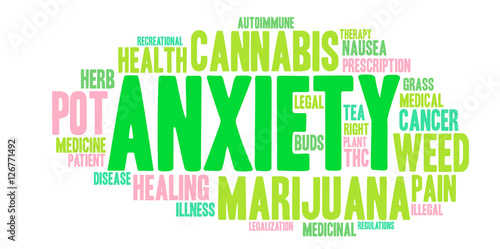 Anxiety Marijuana word cloud on a white background. 