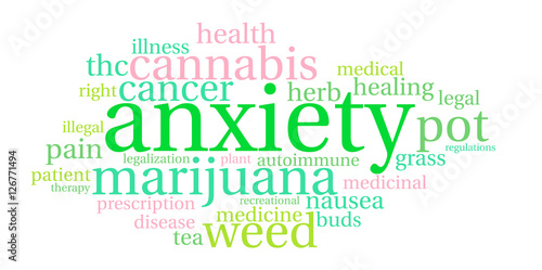 Anxiety Marijuana word cloud on a white background. 
