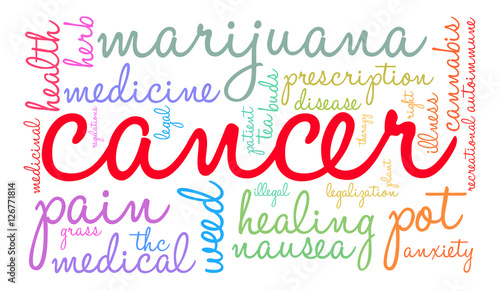 Cancer Marijuana word cloud on a white background. 