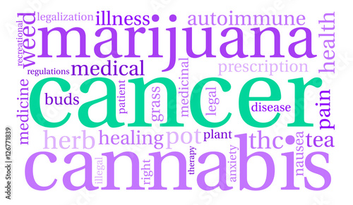 Cancer Marijuana word cloud on a white background. 