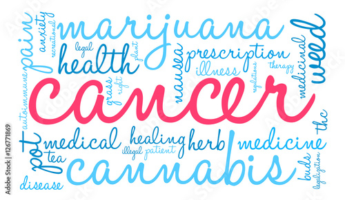 Cancer Marijuana Word Cloud on a white background.