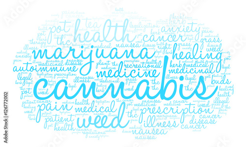 Cannabis Word Cloud on a white background. 