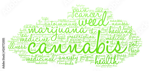Cannabis Word Cloud