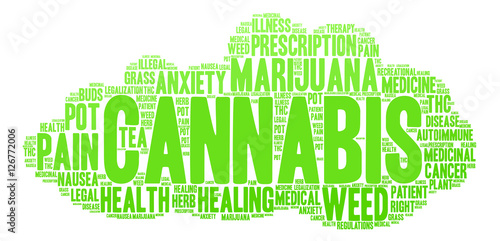 Cannabis Word Cloud