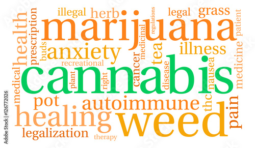 Cannabis Word Cloud