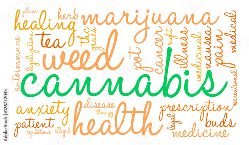 Cannabis Word Cloud
