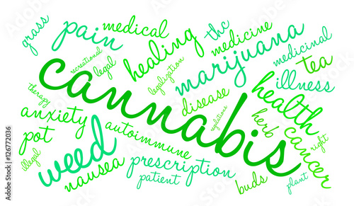 Cannabis Word Cloud