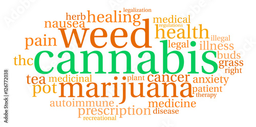 Cannabis word cloud on a white background. 