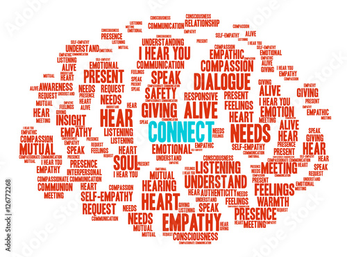 Connect Word Cloud