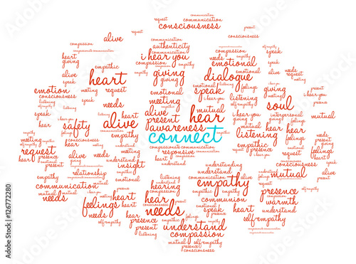Connect Word Cloud