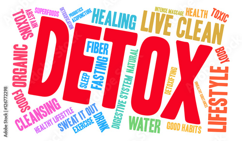 Detox Word Cloud