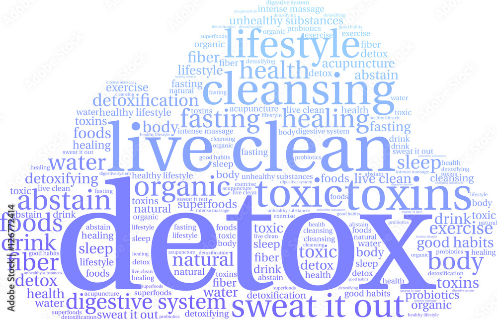 Detox Word Cloud on a white background. 