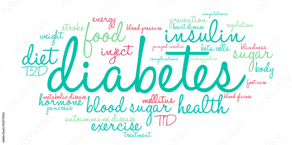 Diabetes Word Cloud on a white background. Diabetes Word Cloud on a white background.