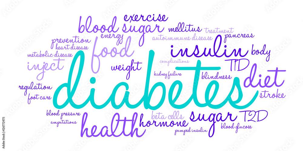 Diabetes Word Cloud on a white background. 
