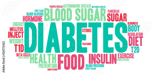 Diabetes word cloud on a white background.