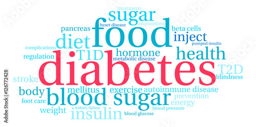 Diabetes word cloud on a white background.