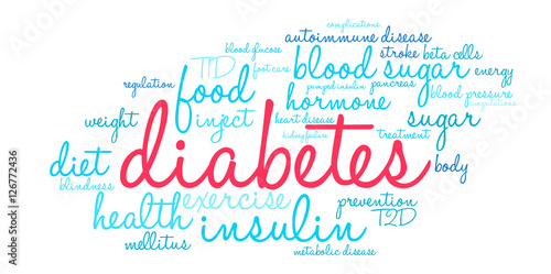 Diabetes Word Cloud