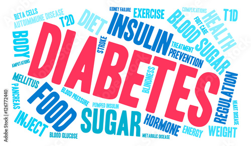 Diabetes Word Cloud
