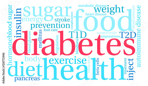 Diabetes Word Cloud on a white background. 