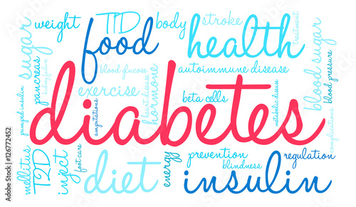 Diabetes Word Cloud