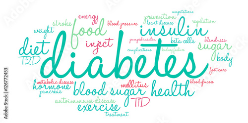 Diabetes Word Cloud on a white background. 