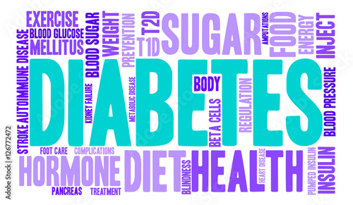 Diabetes Word Cloud on a white background.