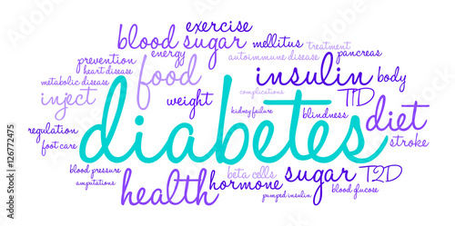 Diabetes Word Cloud on a white background. 