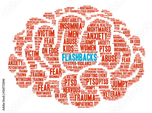Flashbacks Brain Word Cloud