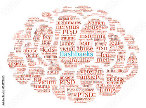 Flashbacks Brain Word Cloud
