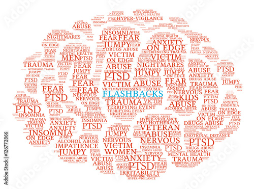 Flashbacks Brain Word Cloud