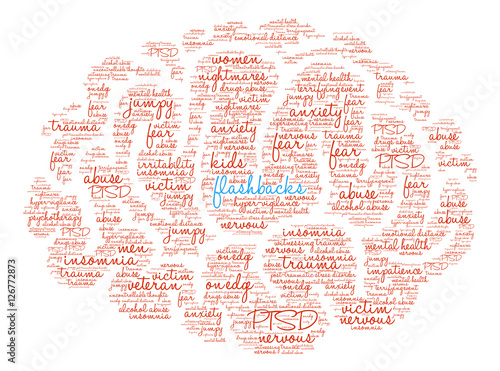 Flashbacks Brain Word Cloud