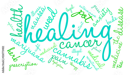 Healing Marijuana word cloud on a white background. 