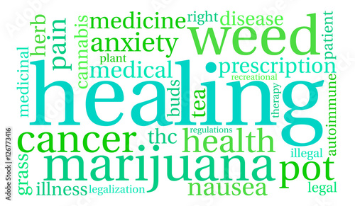 Healing Marijuana word cloud on a white background. 