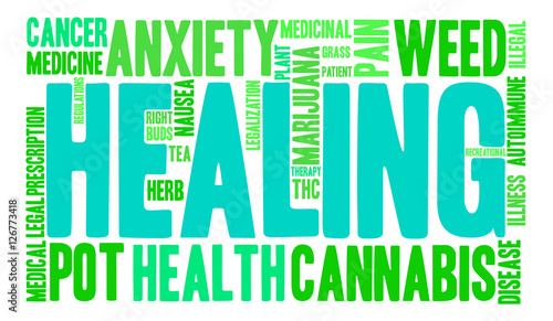 Healing Marijuana word cloud on a white background. 