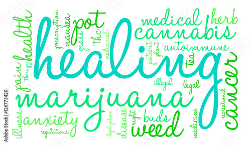 Healing Marijuana word cloud on a white background. 