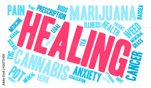 Healing Marijuana word cloud on a white background.