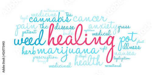 Healing Marijuana word cloud on a white background. 