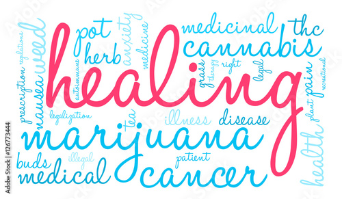 Healing Marijuana word cloud on a white background. 